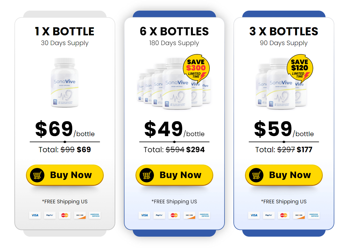 SonoVive Best Price